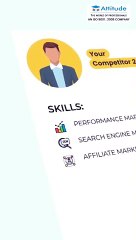 How to Use Social Media for Digital Marketing Success