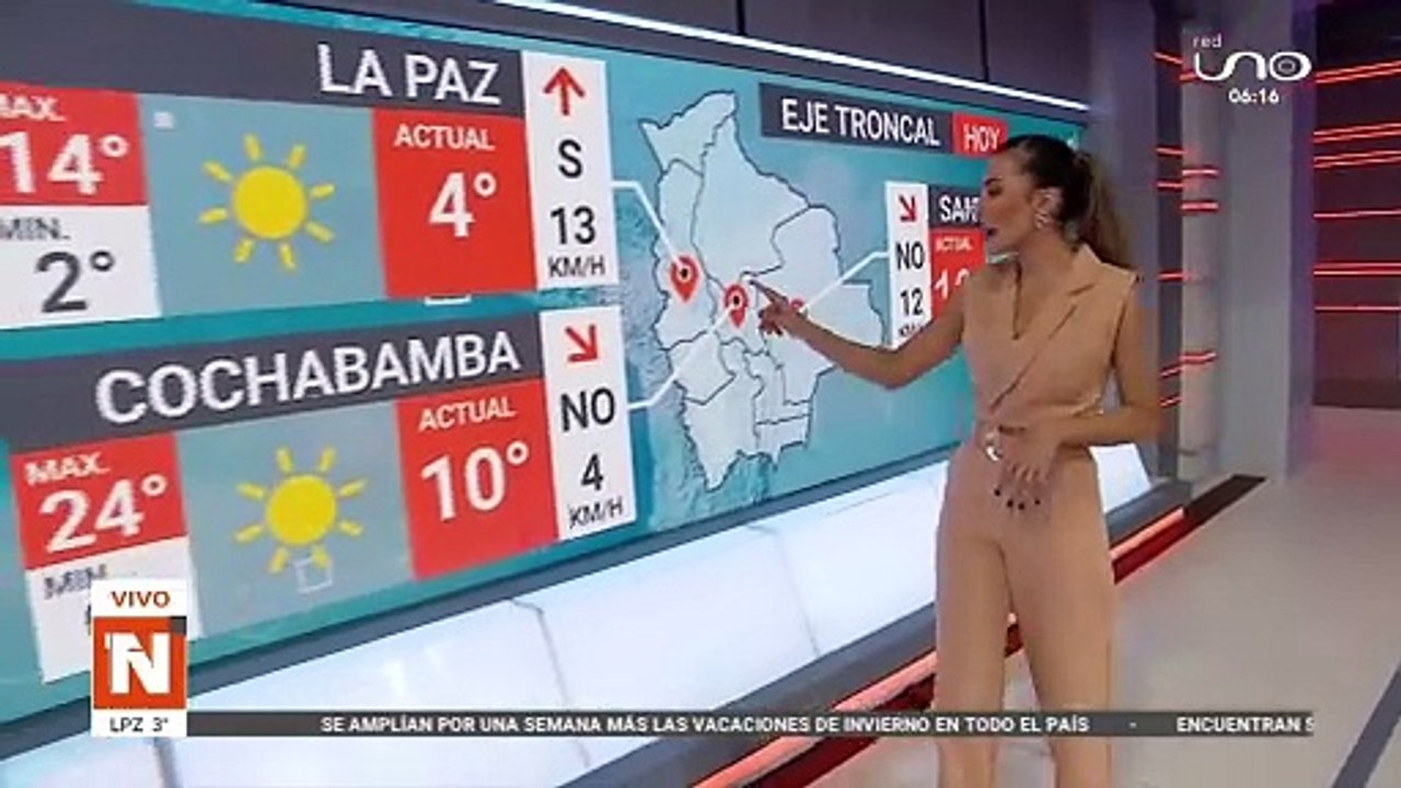 scz clima en santa cruz
