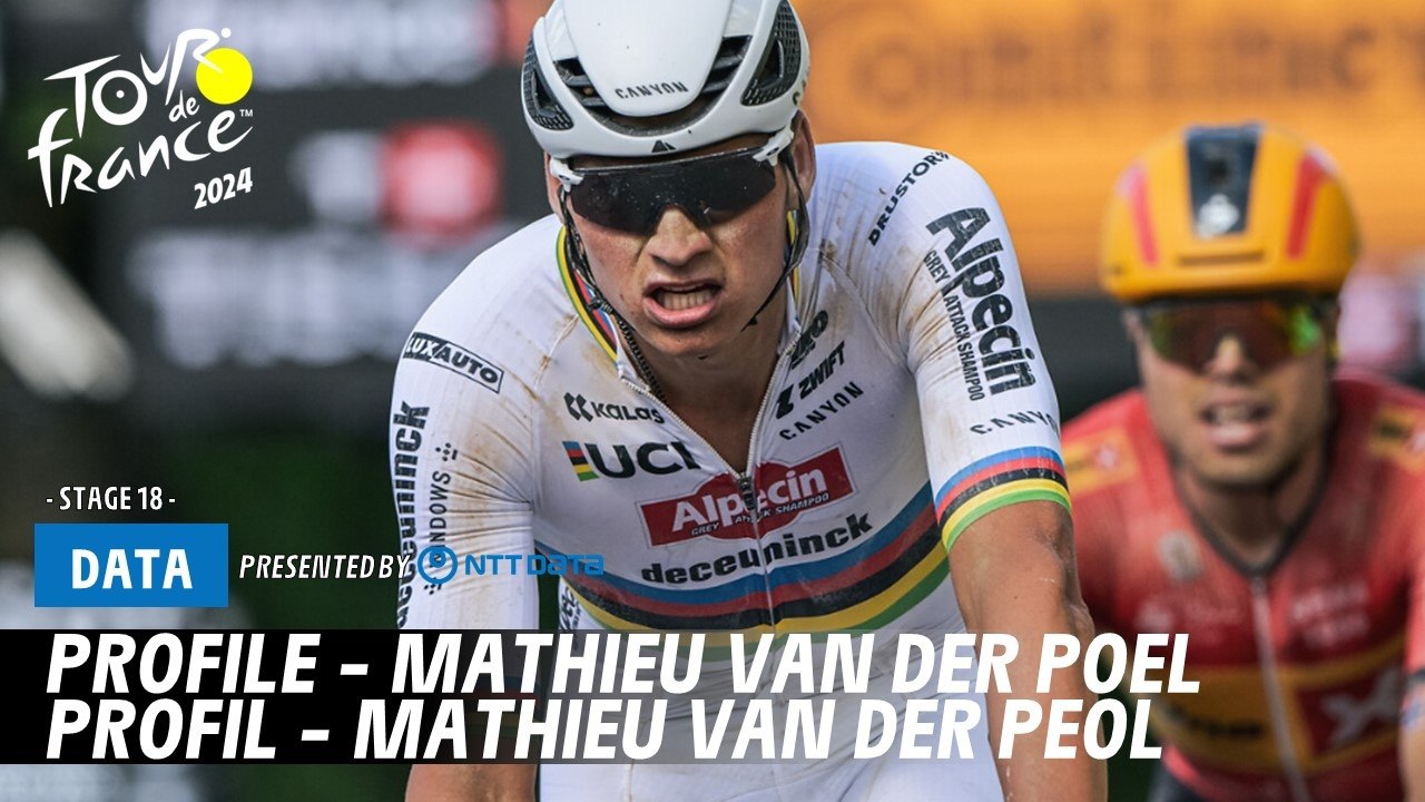 Profile - Van der Poel  - Tour de France 2024