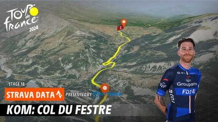Strava KOM - Col du Festre  - Tour de France 2024