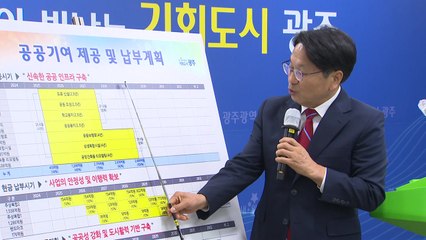 광주 도심 방직공장 부지 개발 본격 추진...복합쇼핑몰 내년 착공 / YTN