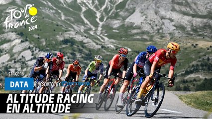 Tour de France 2024: Conquering the High Altitude Challenges in Stages 18 & 19 🏔️
