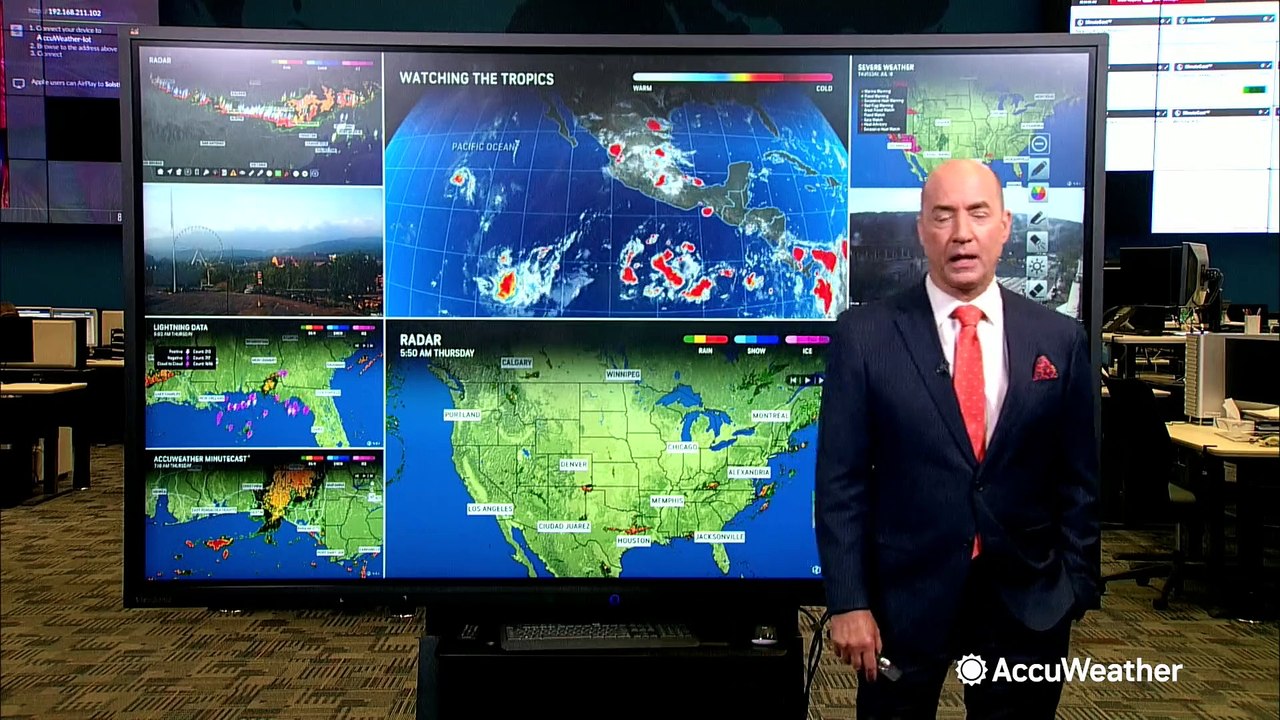 Tracking the tropics