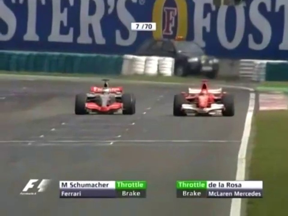F1 – Pedro de la Rosa and Nick Heidfeld versus Michael Schumacher (full battle) – Hungary 2006