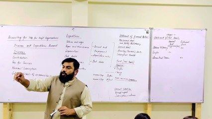 NPO LECTURE 01 PART 3/5