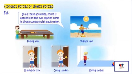 Forces - Classification Of Contact And Non-Contact Forces