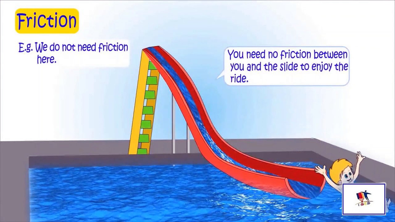 Forces - (Friction - Advantages & Disadvantages)