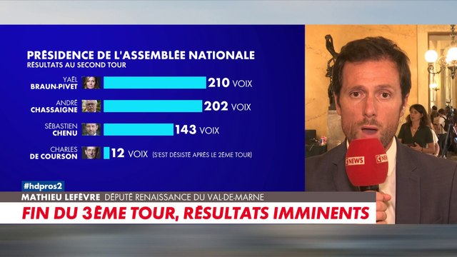 Mathieu Lefèvre : «L'ensemble des forces politiques raisonnables de ceux qui ne veulent ni de la bordélisation, ni des extrêmes au pouvoir, est en train de se constituer»