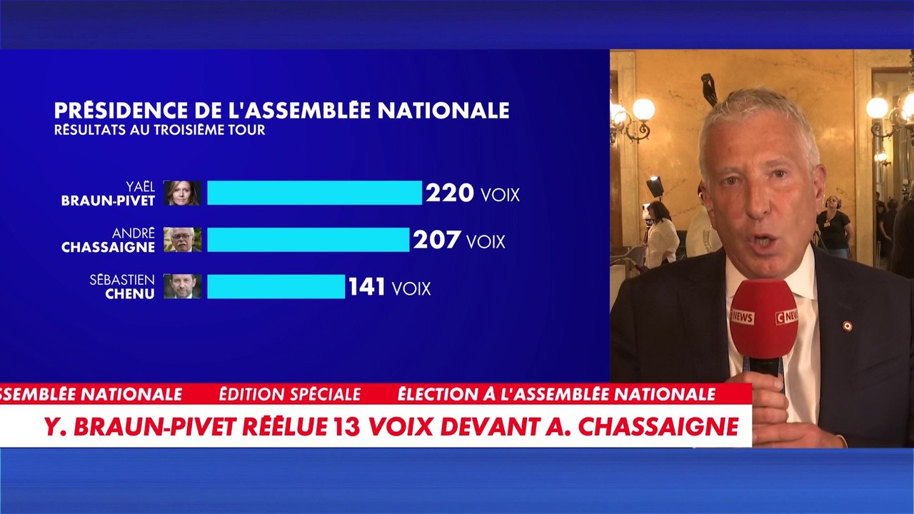 Philippe Ballard : «Ce front républicain empêche les députés RN d'avoir des postes à responsabilités au sein de l'Assemblée nationale»
