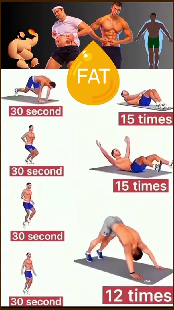 Pet Kam Karne ki exercise video Dailymotion