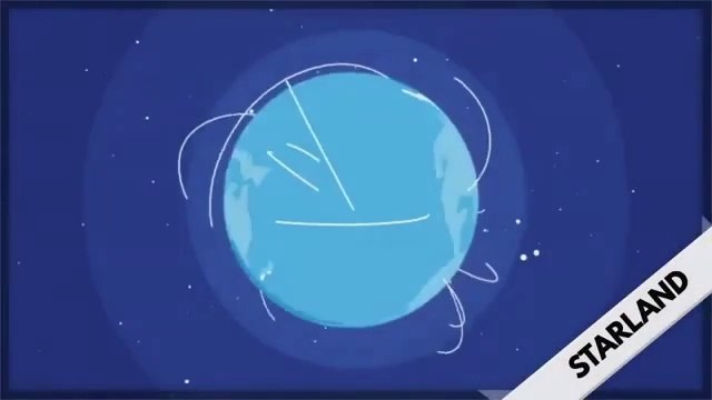 #1 SEO Company in Ahmedabad, TOP SEO Service Provider in India, SEO Services - Starland IT Solution