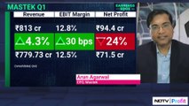 Mastek Q1: Profit Falls 24% To ₹71.5 Cr QoQ | NDTV Profit