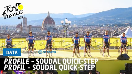 Profile - Soudal Quick-Step  - Tour de France 2024