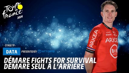 Démare Battles to Keep His Spot in Tour de France 2024 🚴‍♂️