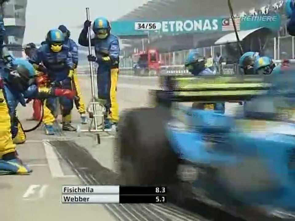 F1 2005 Best of 02. GP von Malaysia