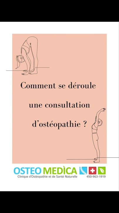 Déroulement d'une consultation en ostéopathie.