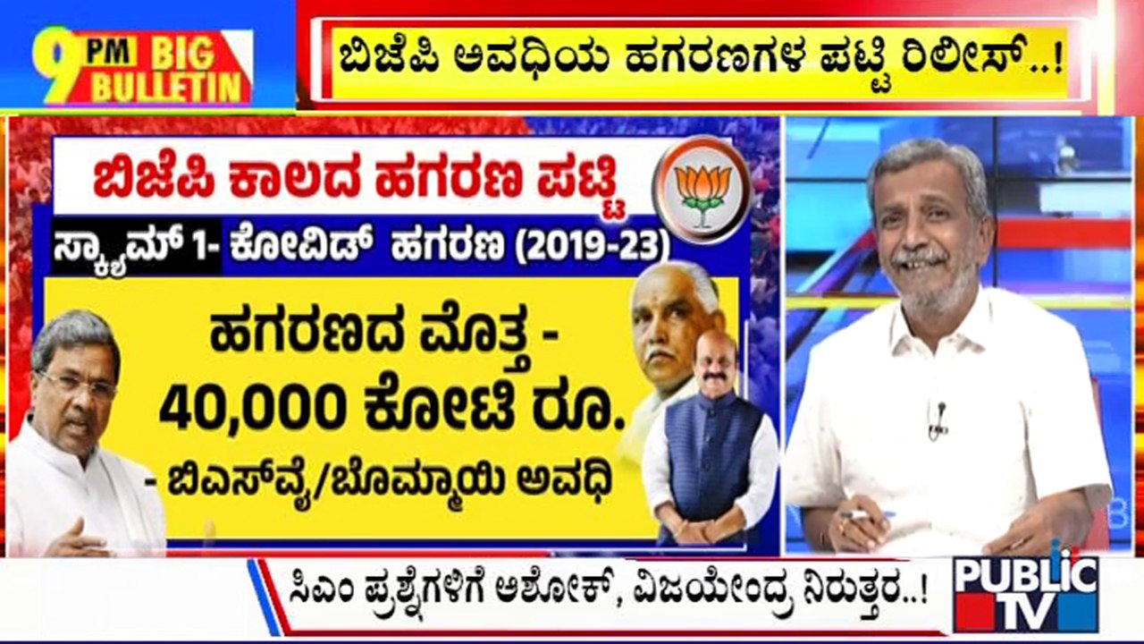 Big Bulletin With HR Ranganath | CM Siddaramaiah Says 21 Scams Have Happened In BJP Period | July 19, 2024