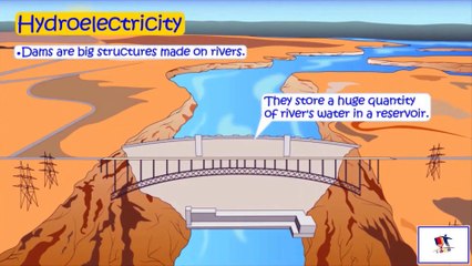 Hydro Energy And Geothermal Energy