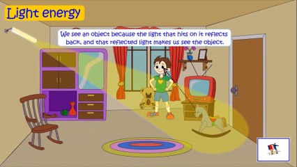 Light - Transparent, Translucent, Opaque Objects