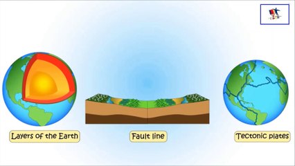 Natural Calamities - Volcano