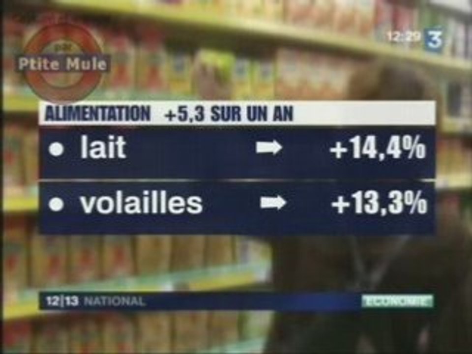 Inflation et SMIC en hausse