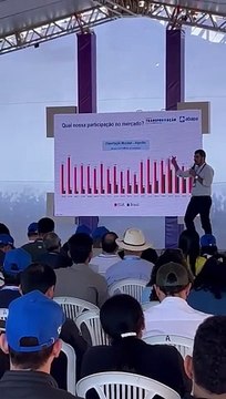 Diretor de Relações Internacionais da Abapa divulga dados do mercado de algodão