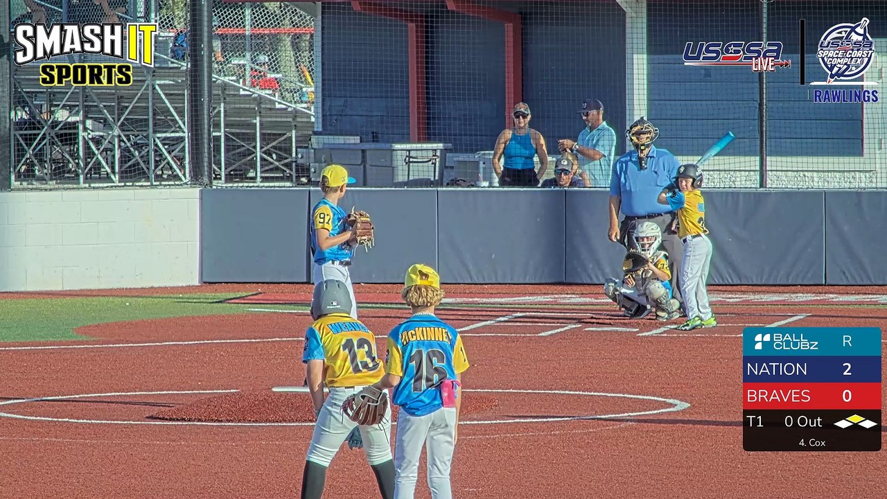 Blue Rawlings - Future Stars (2024) Sat, Jul 20, 2024 7:40 AM to 1:59 PM