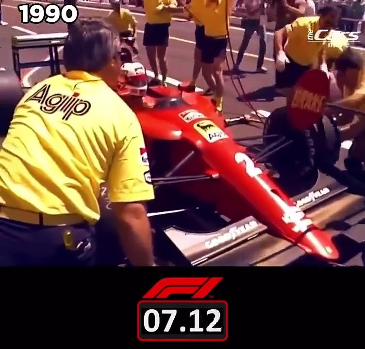 The Time required for a F1 pit stop from 1990 to 2023, incredible!