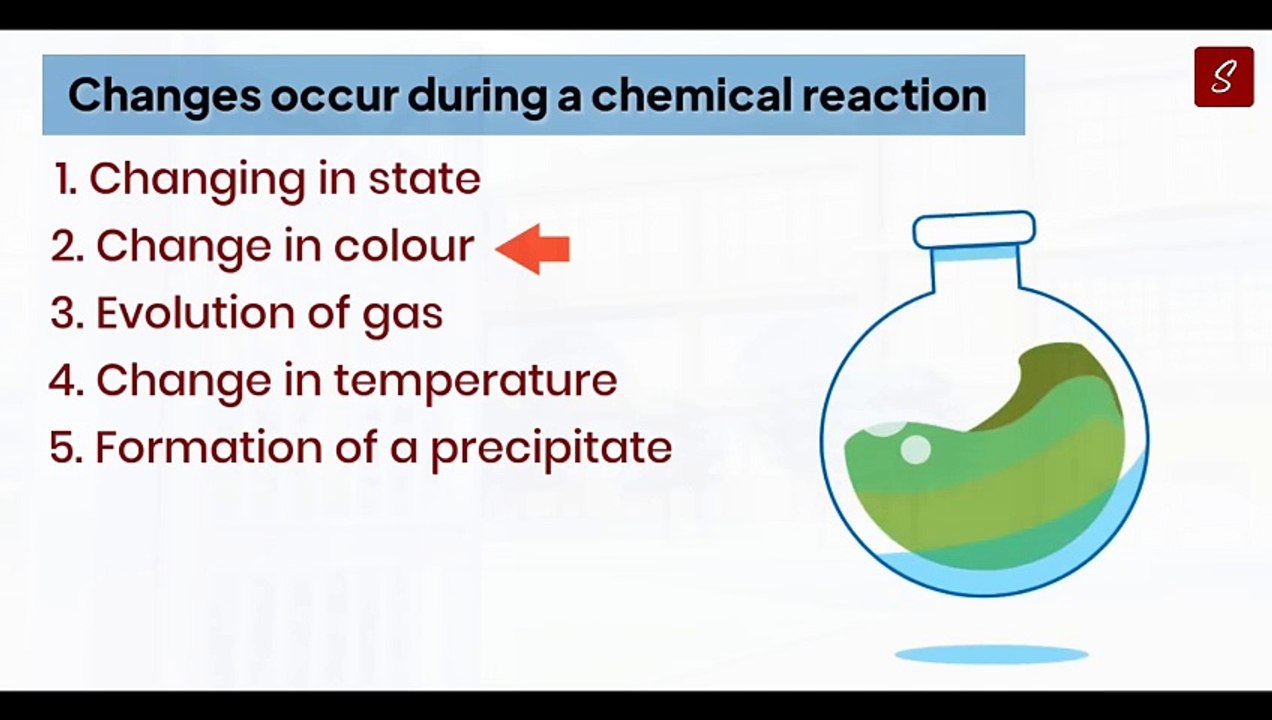 in-y2mate.com - Chemical Reactions and Equations class 10 full chapter Animation  Class 10 Science Chapter 1 CBSE_1080pFH (1)