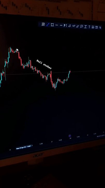Swing Trading Mastery: Techniques for Consistent Gains"
