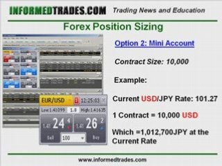 How to Determine Your Position Size in the Forex Market