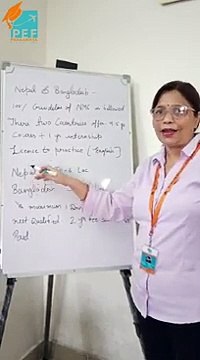 Complete Global Medical Study Dreams With MBBS Abroad Consultants