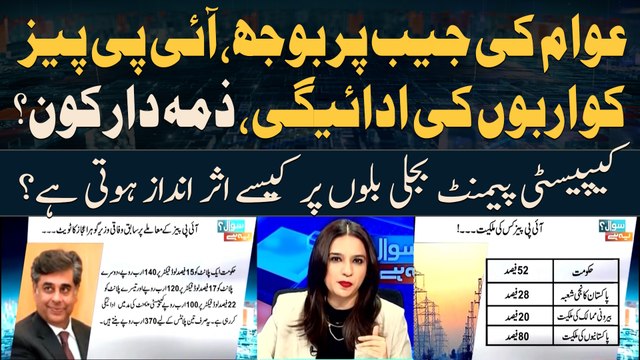 Is IPPs have destroyed country's economy? - Maria Memon's Important Report