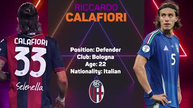 Opta Profile - Riccardo Calafiori