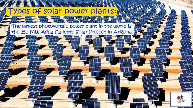 Solar Energy, Solar Power Plants, And Their Types