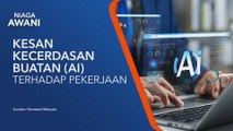 Data & Statistik: Satu daripada lima rakyat Malaysia menggunakan AI di tempat kerja