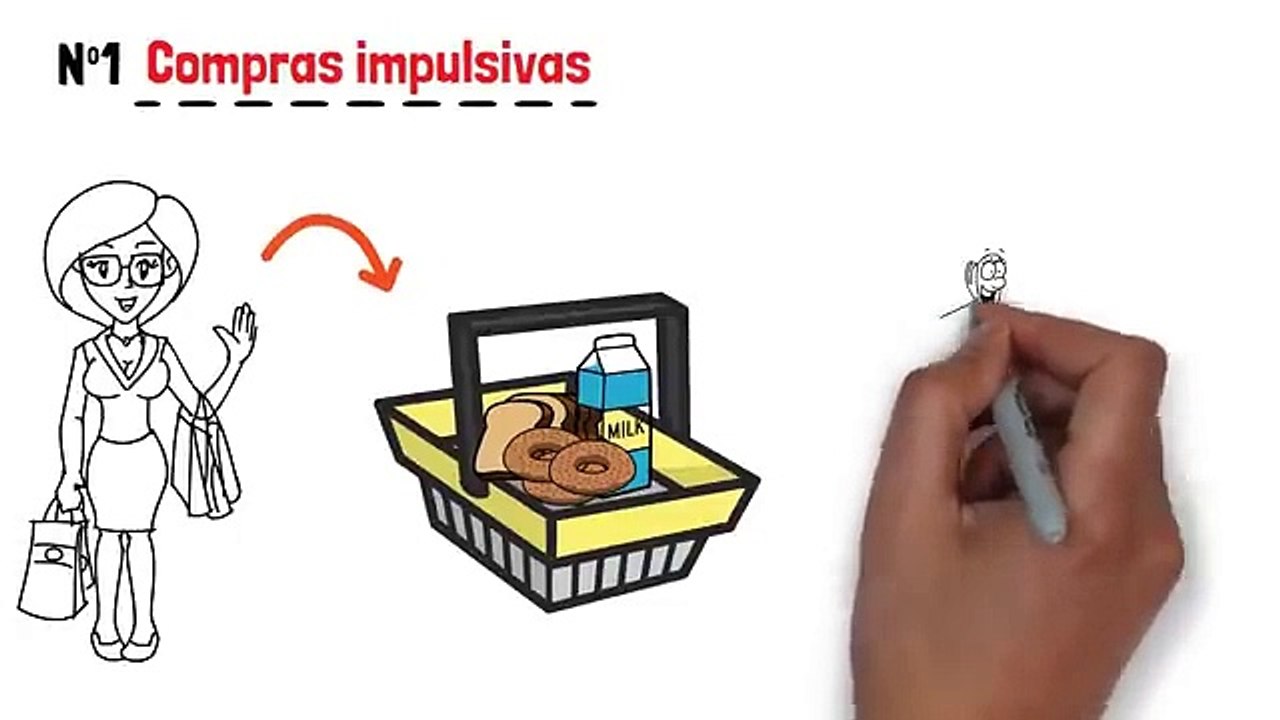 Maus Hábitos Financeiros que Você Precisa Quebrar Imediatamente