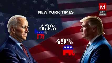 Encuestas rumbo al 5 de noviembre, ¿cómo están los números?