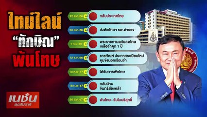 kick off เงินหมื่น? | เนชั่นสุดสัปดาห์ | 21-ก.ค.-67 | PART1