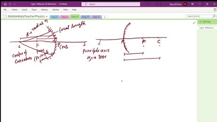 Reflection Of Light Part 3