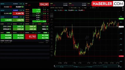 Altının Gram Fiyatı Yükselişle Başladı