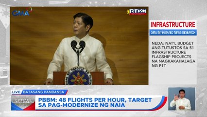 Pres. Marcos - 48 flights per hour, target sa pag-modernize ng NAIA