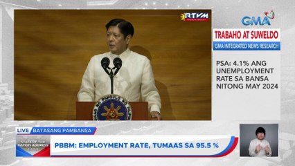 Tumaas ang employment rate sa 95.5%, ayon kay Pres. Marcos