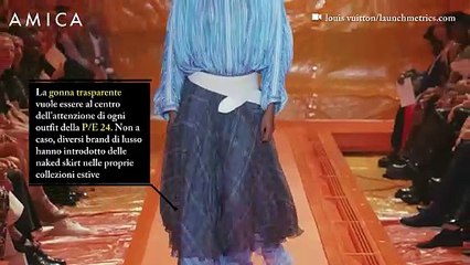 Gonne trasparenti: come abbinarle secondo le sfilate P/E 24