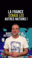 ➡️ VOICI le BUDGET de chaque FÉDÉRATION de FOOTBALL des NATIONS présentes en quart de finale de l'EURO2024