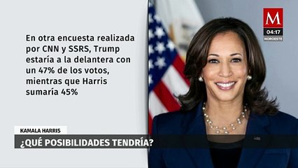 ¿Qué posibilidades tendría Kamala Harris de vencer a Donald Trump?