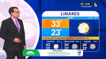 Pronóstico del tiempo para Monterrey, con Nelson Valdez - 22 de julio de 2024