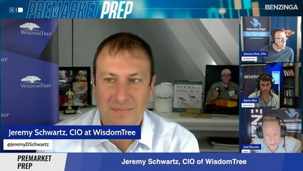 Big Tech, Small Cap Stocks, And The Upcoming Election On Markets