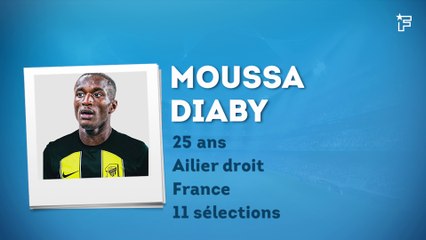 Moussa Diaby débarque à Al-Ittihad !