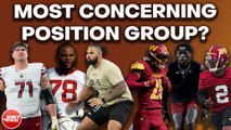 Which Commanders Position Group is the Most Concerning? Grant & Danny